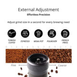 1Zpresso K-Ultra (Iron Gray) ручна кавомолка - після зйомки